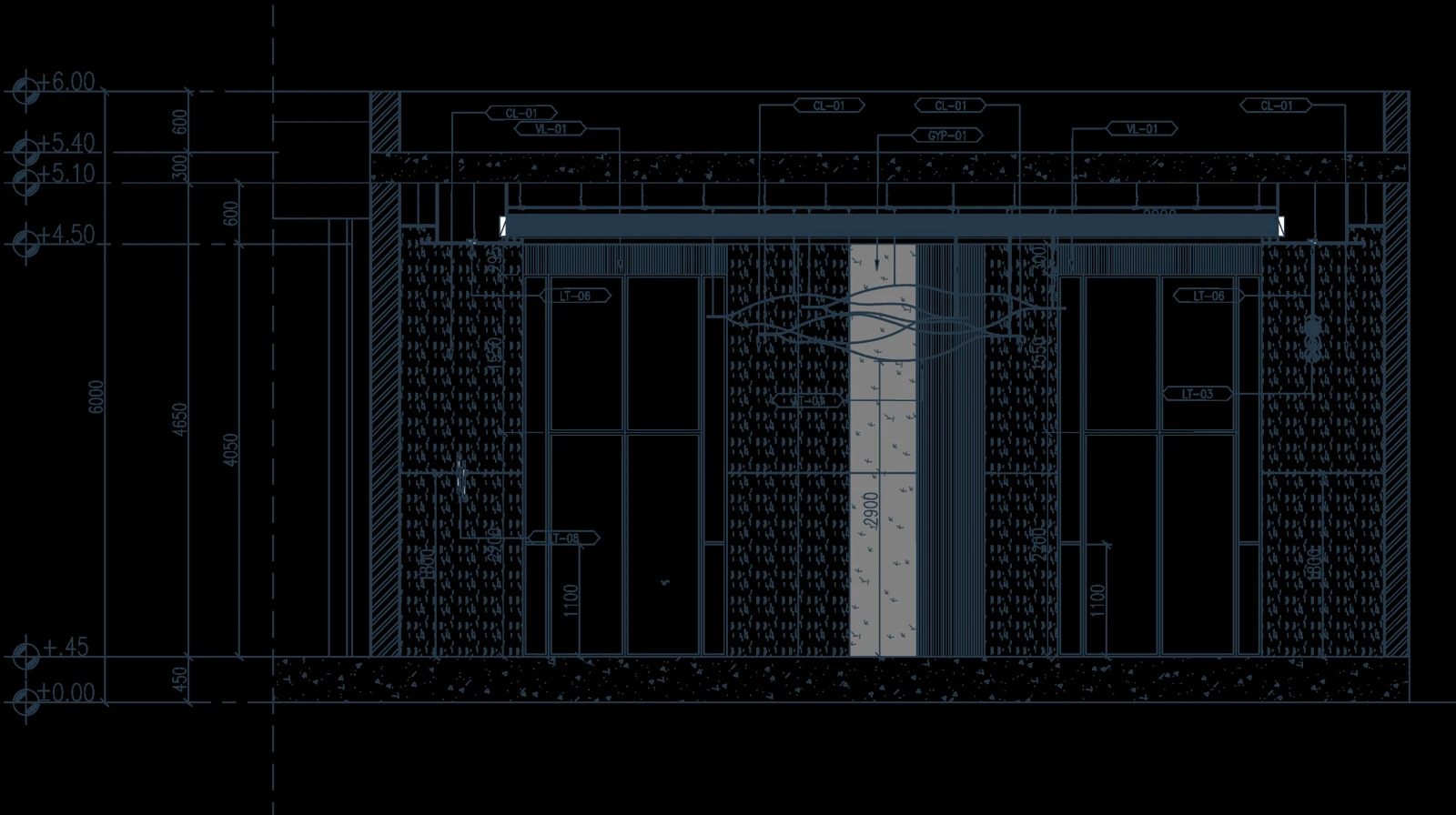 A coordinated workspace design